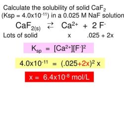 Solubility constant complete following expression transcribed text show