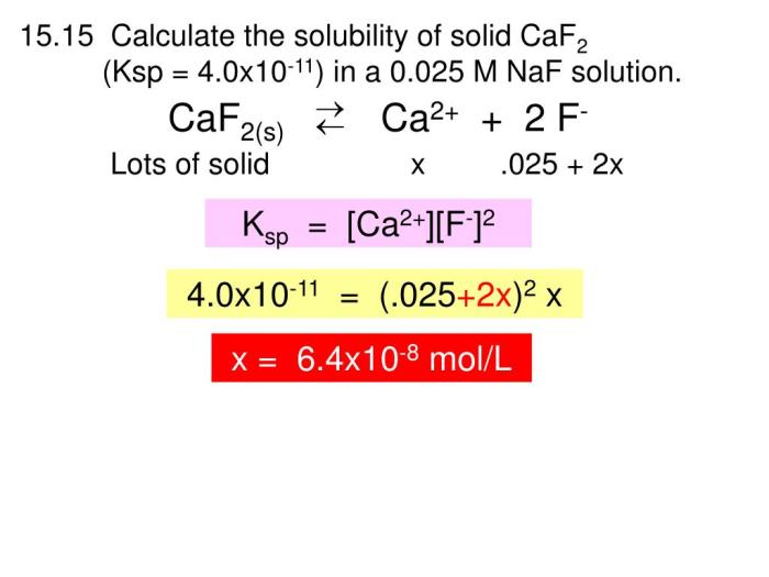 Solubility constant complete following expression transcribed text show